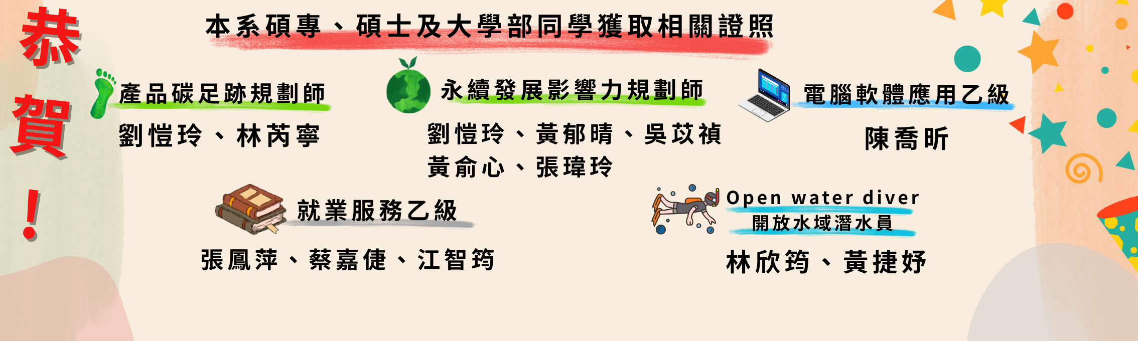 恭賀本系碩專、碩士及大學部同學獲取相關證照!!!